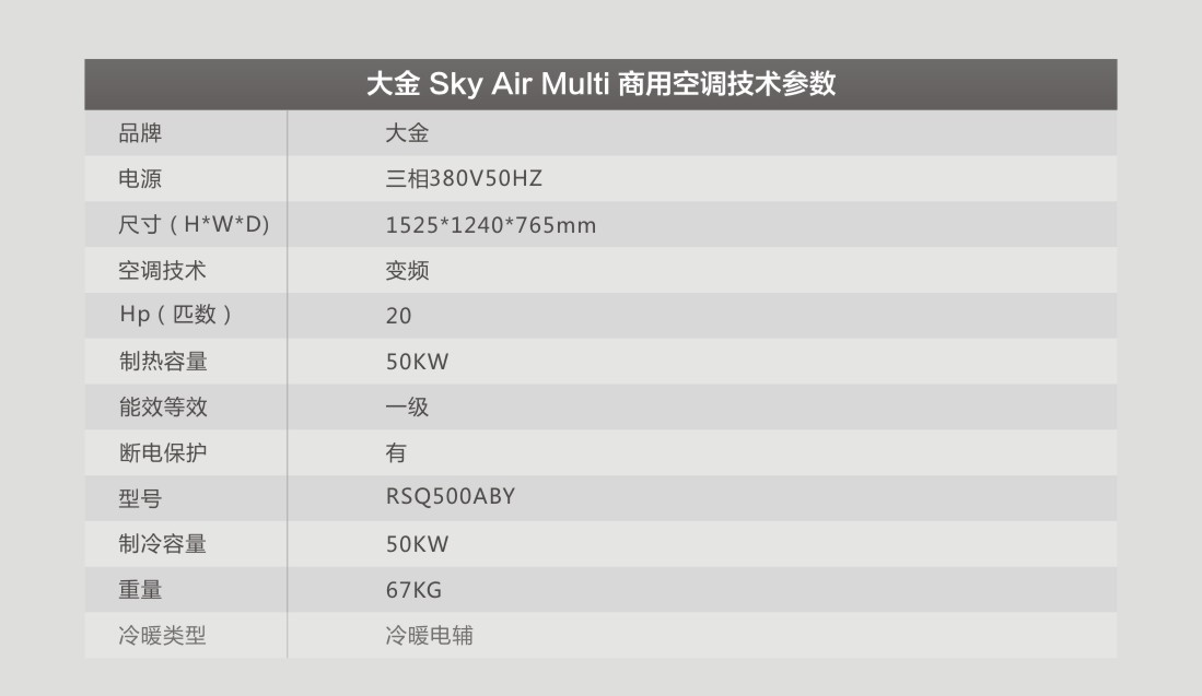 大金 Sky Air Multi (商用网页）02